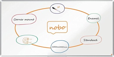 NOBO Magnetna bijela ploča Premium Plus 1915150, 100 x 200 cm, emajlirana