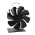 TURBO FAN Ventilator za kamin 633RN, 8 lopatica