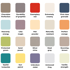 DULUX EasyCare unutarnja boja 2,5 L Vanilla Strength