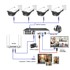 IP vanjska kamera Wi-Fi, 4K, 8MP, POE