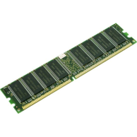 SK HYNIX RAM memorija HMA82GR7DJR8N-XN, 16 GB, DDR4 3200 MHz, ECC, DIMM