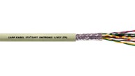 UNITRONIC Kabel LiYCY (tp) 6 x 2 x 0.25 /kolut