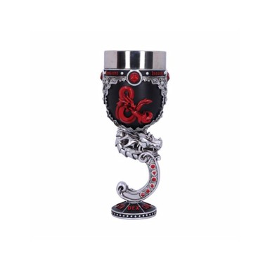 NEMESIS NOW Goblet Dungeons and Dragons 801269140953