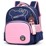Školski ruksaci
