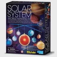 4M Solarni sistem, mali