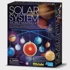 4M Solarni sistem, mali