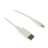 INLINE Mini DisplayPort na DisplayPort kabel, bijeli, 2 m 17132
