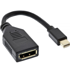 INLINE DisplayPort na Mini DisplayPort kabel 0,15 m, crni
