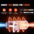 VEVOR Diesel grijač zraka 2 kW 340 × 115 × 140 mm 10 l daljinski upravljač