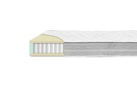 MEDICO HOME Madrac SilverRest PREMIUM-S, 200x160x21 cm