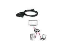 ROLINE HDMI preklopnik, 2x video ulaz na 1x video izlaz, automatski