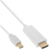INLINE Mini DisplayPort na HDMI adapter 17171I, 1 m, bijeli