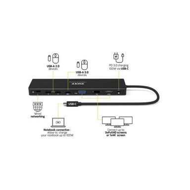 Port docking putni, USB-C,1x4K ili 3XFHD, do 100W