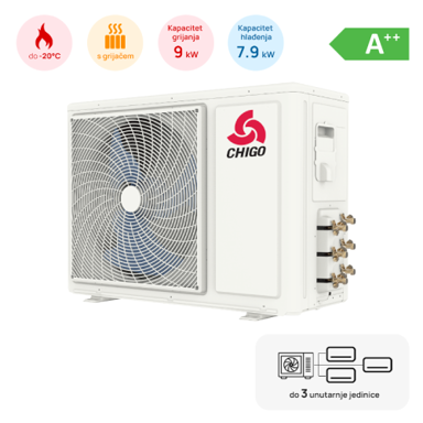 CHIGO multi split vanjska jedinica 7,9 kW Z3OC-27HRIN4, 3 izlaza, R32, A++, s grijačem