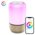 MAXI-COSI Projektor Soothe Light & Sound