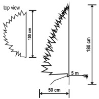 HOME Bor dekorativni KMF 7/180, s LED rasvjetom, 3D + 2D iglice, 180 cm