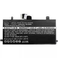 COREPARTS Baterija za Dell laptop 32,00Wh Li-Pol 7,6V 4200mAh crna