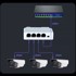 ROSFIX PoE ekstender Repeater DIN TH35