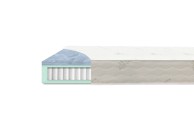 MEDICO HOME Madrac RoyalRest EXCLUSIVE-NS, 200x120x24 cm