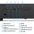 BENQ Projektor V5010i, standardnog dometa, DLP, 3840 x 2160, 2500 ANSI lumena, crni