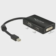 DELOCK Mini DisplayPort Adapter, Mini DisplayPort