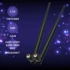 QOLTEC Antena 57046, Wi-Fi 2,4/5 GHz, 5dBi, omnidirekcijska, unutarnja, crna