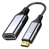 CO2 Adapter HDMI na DisplayPort 1.4 8K 60 Hz