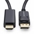DisplayPort na HDMI kabel, verzija 1.2