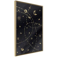 Poster Orbits 30x45
