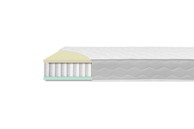 MEDICO HOME Madrac SPA, 190x140cm